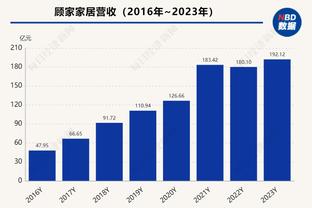 全明星在招手？马克西22中13&三分10中4轰下33分4篮板10助攻！